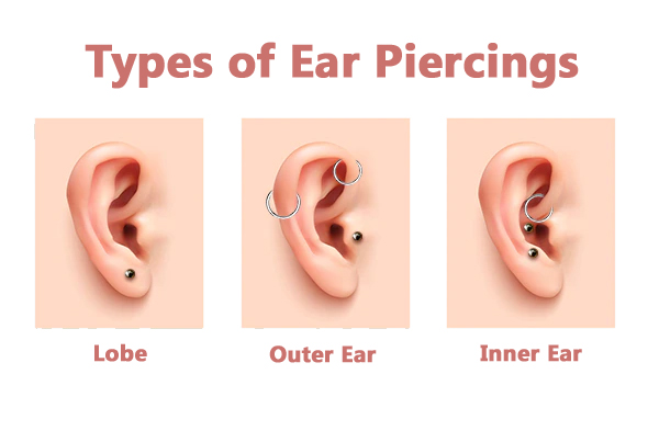 Ear Piercing