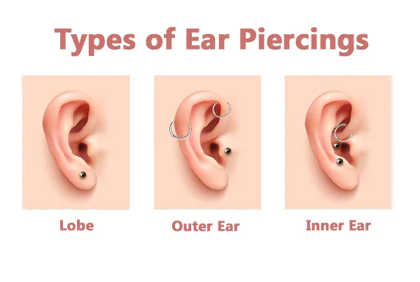 Ear Piercing